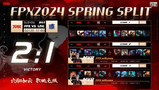Uzi回归赛场，爆冷首场状态亮眼，SKT观众沸腾！